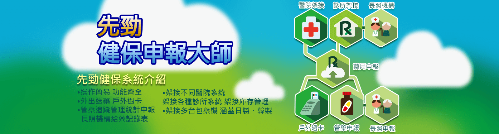 健保申報系統介紹